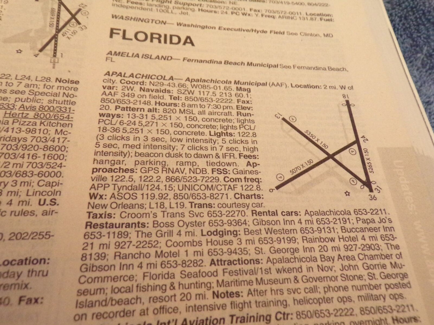 AOPA's Airpoirt Directory 2007/2008: The Polit and FBO Flight Planning Guide
