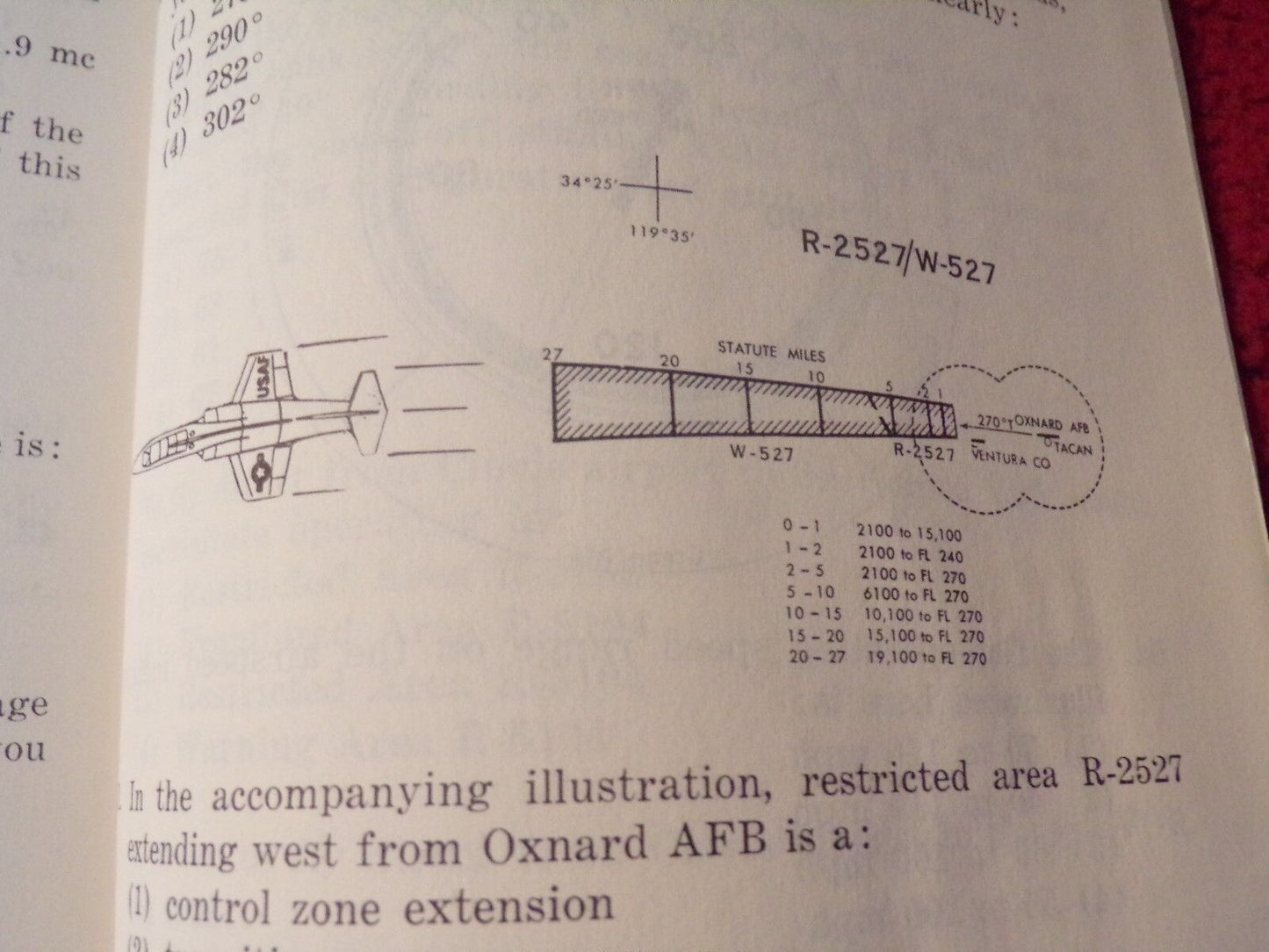 Typical Cross-Country Written Examinations for the Private Pilot Rating