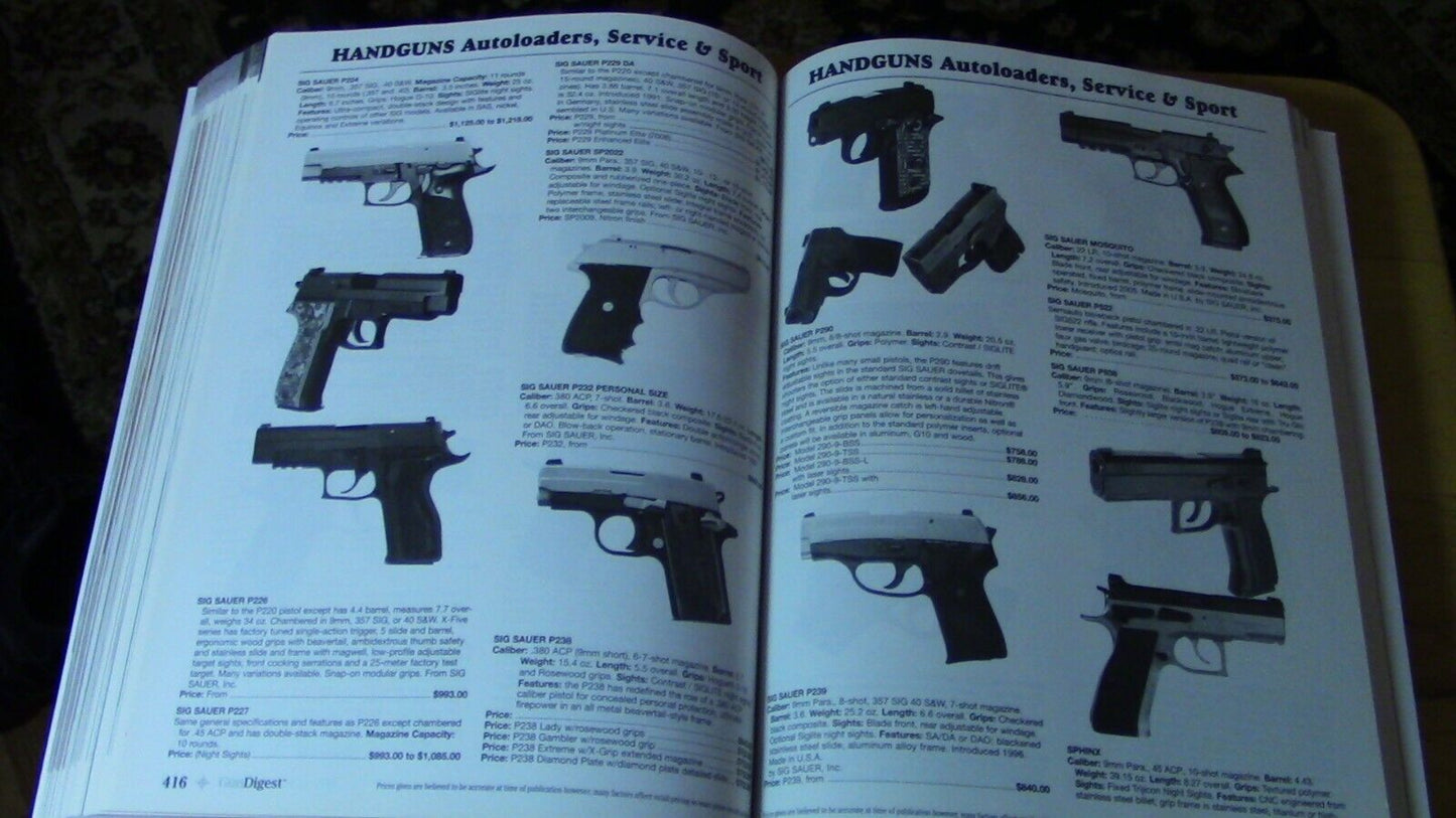 2014 Gun Digest 68th Edition