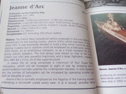 Illustrated Directory of Warships of the World from 1860 to the present day