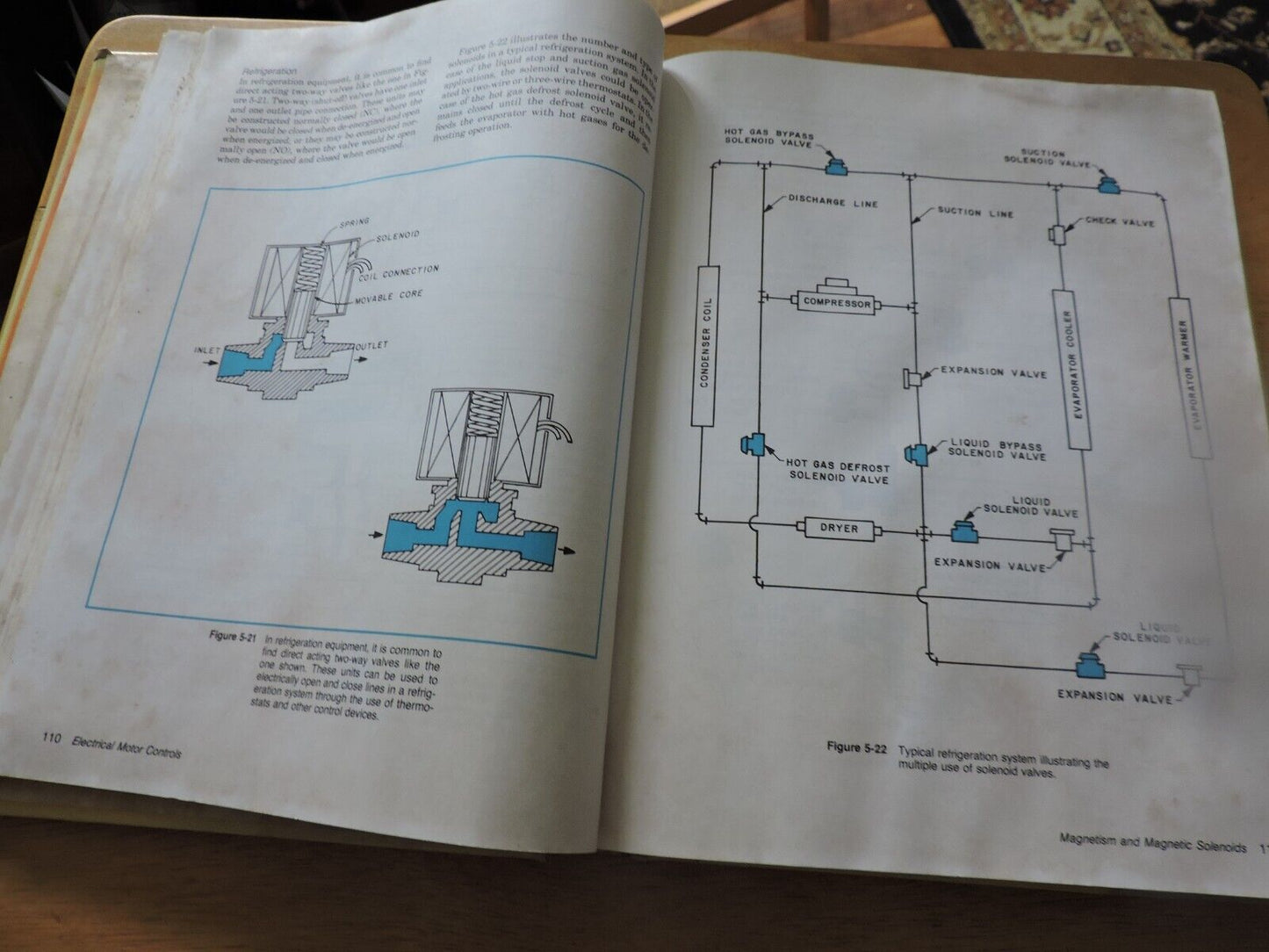 ELECTRICAL MOTOR CONTROLS: AUTOMATED INDUSTRIAL SYSTEMS 1987