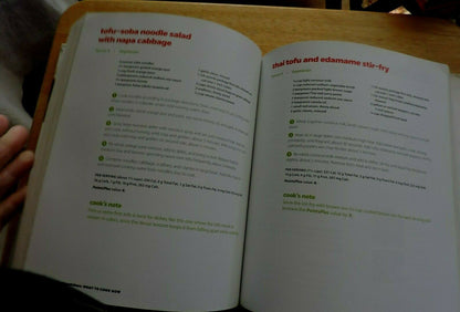WEIGHTWATCHERS WHAT TO COOK NOW--300 RECIPES FOR EVERY KITCHEN 2014