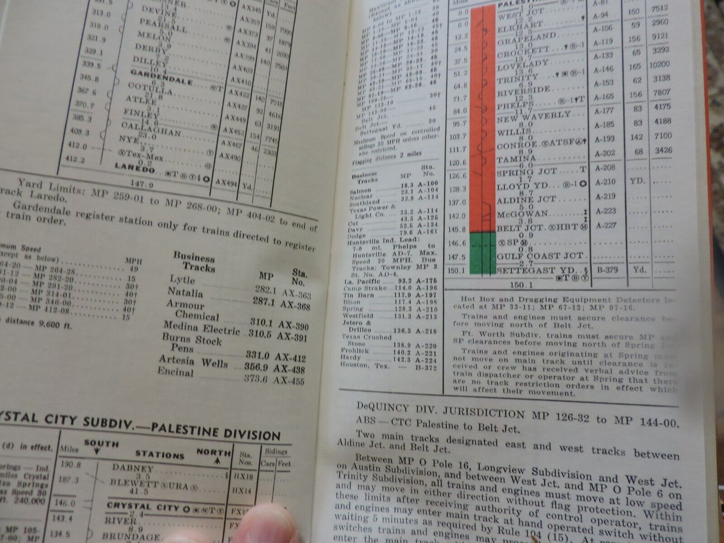 UNION PACIFIC RAILROAD CO. SYSTEM TIMETABLE NO. 19, 1982