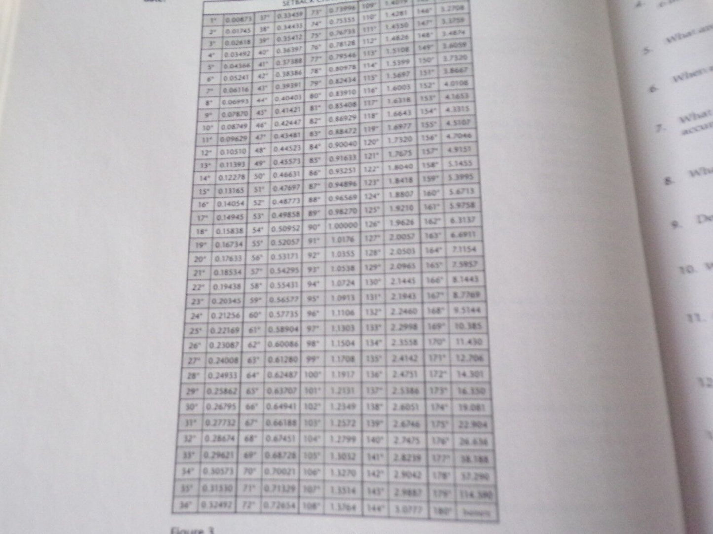 Aircraft Structural Maintenance Student Workbook