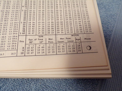 The Nautical Almanac For The Year 1977