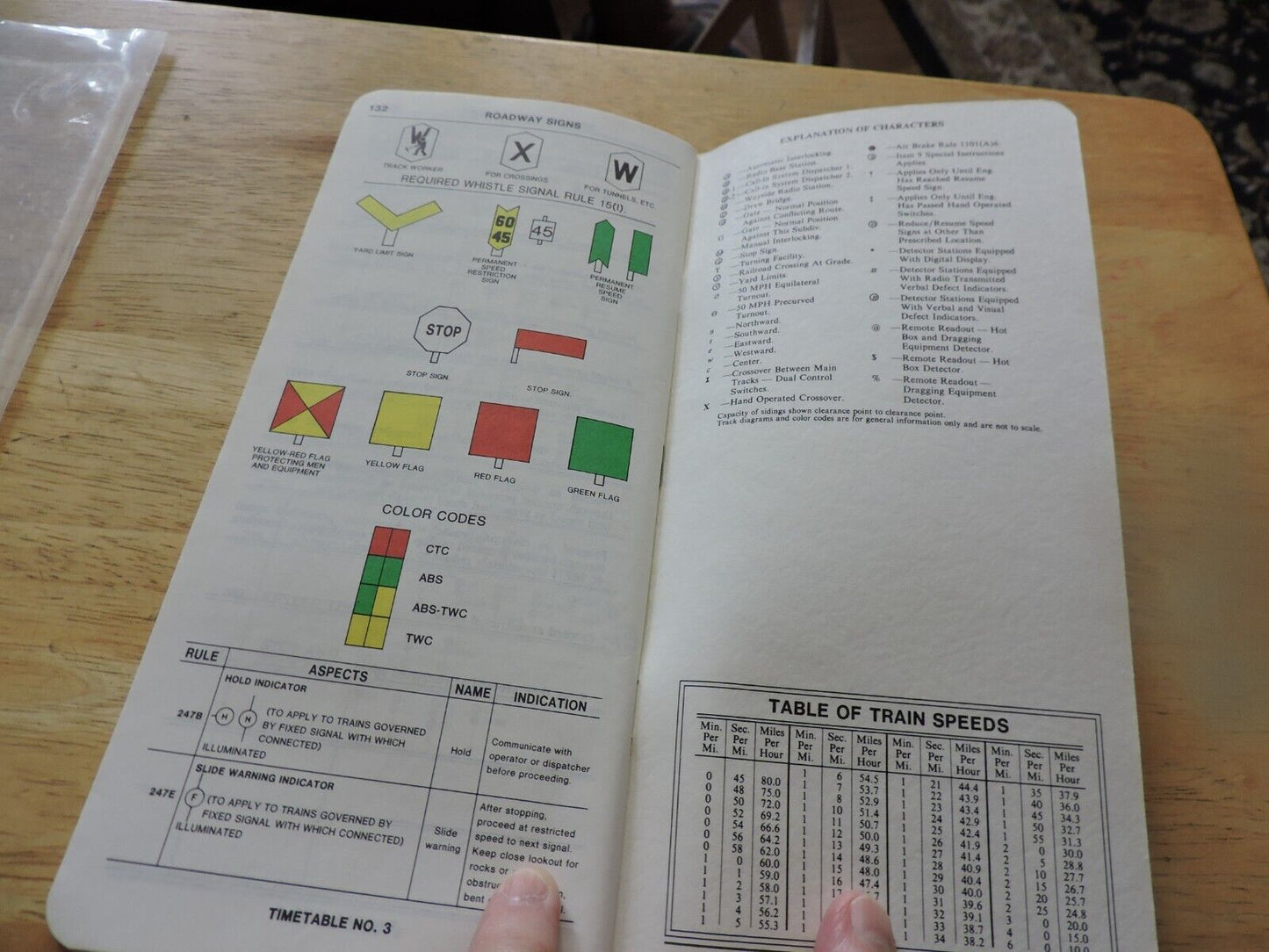 UNION PACIFIC RAILROAD CO. SYSTEM TIMETABLE NO. 3, 1986