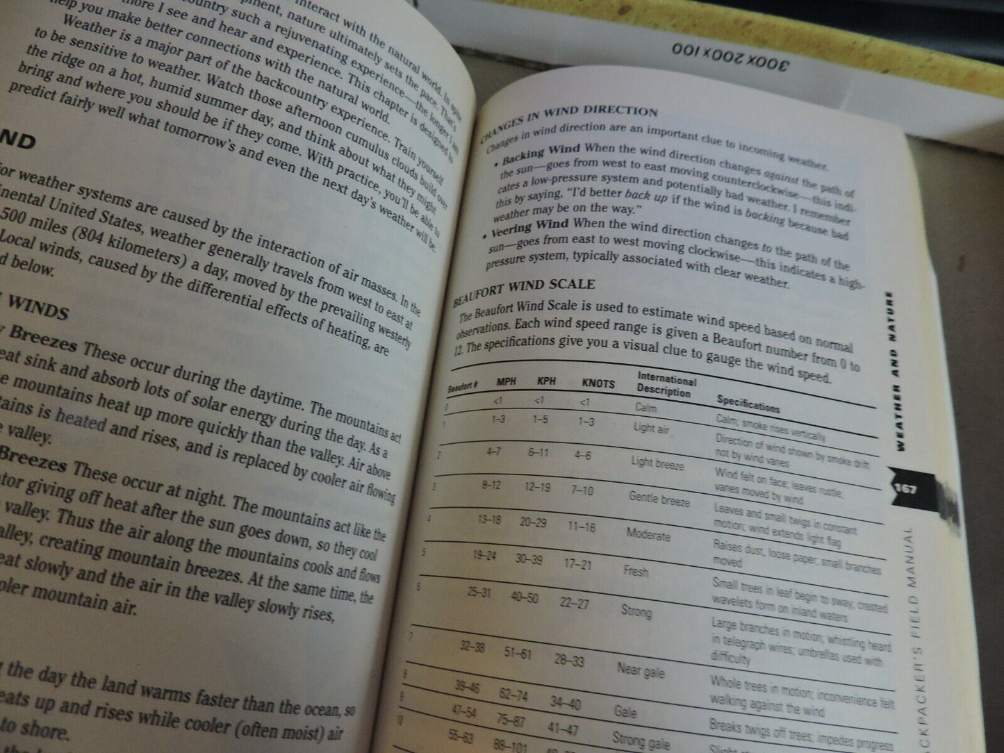 The Backpacker's Field Manual by Rick Curtis (1998, Trade Paperback)