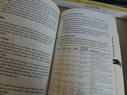 The Backpacker's Field Manual by Rick Curtis (1998, Trade Paperback)