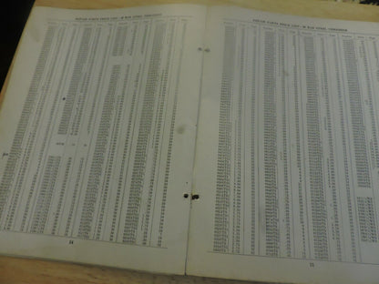 CASE REPAIR PARTS LIST NO. A155: 20 BAR STEEL THRESHER AND THRESHER ATTACHMENTS