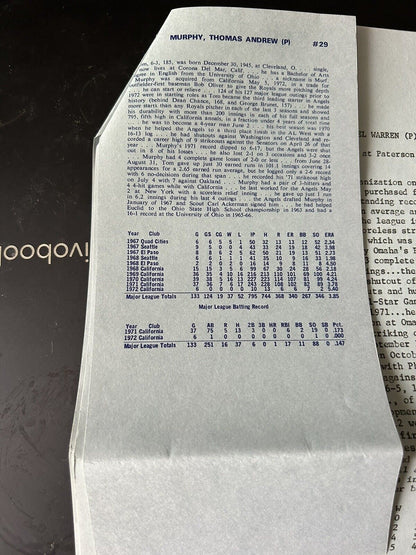Minor League Records 1972-Kansas City Royals Baseball Club News Release