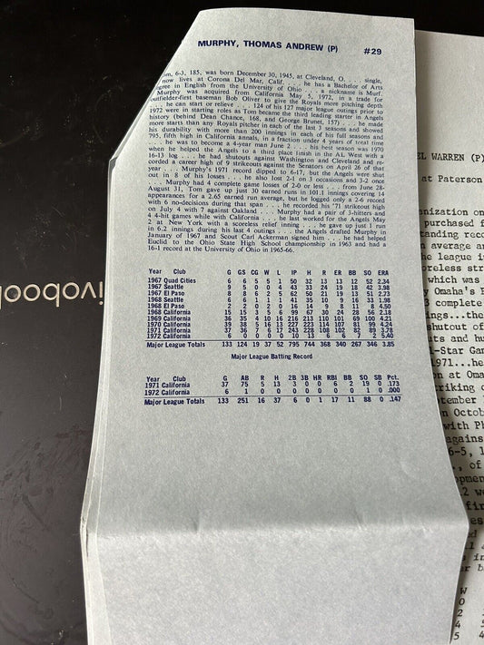 Minor League Records 1972-Kansas City Royals Baseball Club News Release