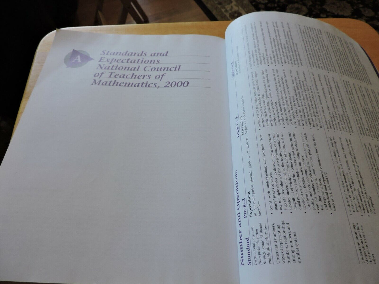 HELPING CHILDREN LEARN MATHEMATICS--SIXTH EDITION--2001