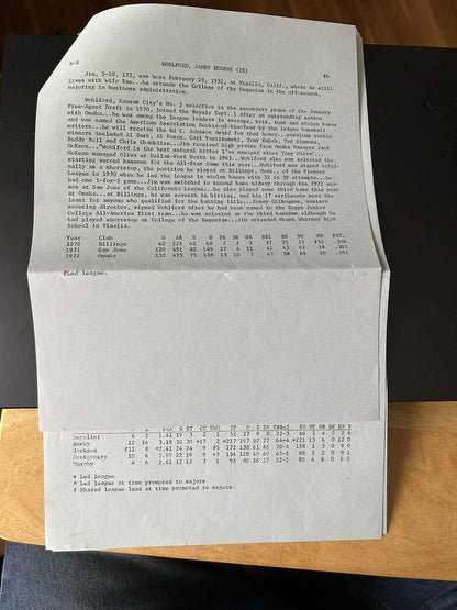 Minor League Records 1972-Kansas City Royals Baseball Club News Release