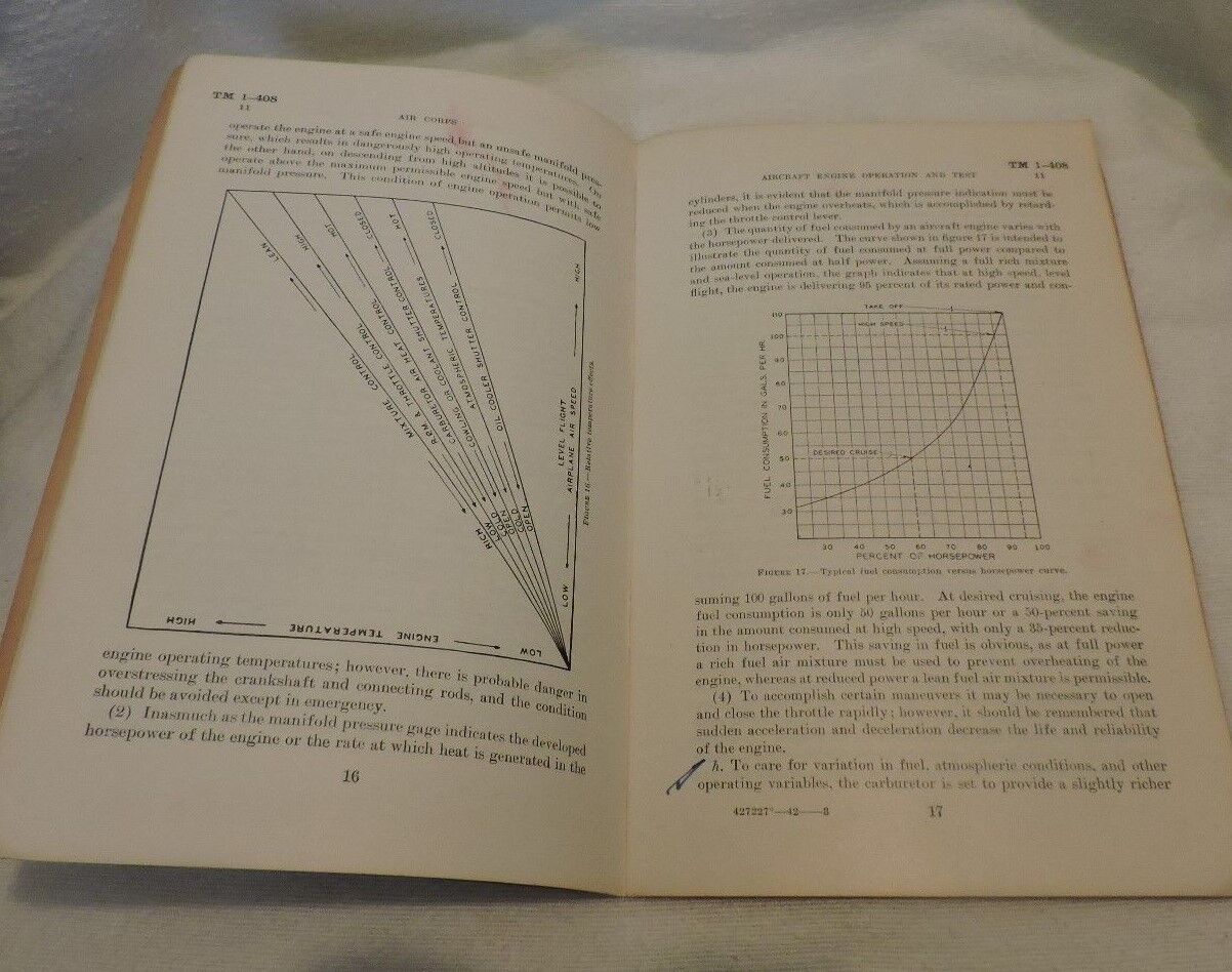 WWII Aircraft Engine Operation and Test Technical Manual December 24, 1941