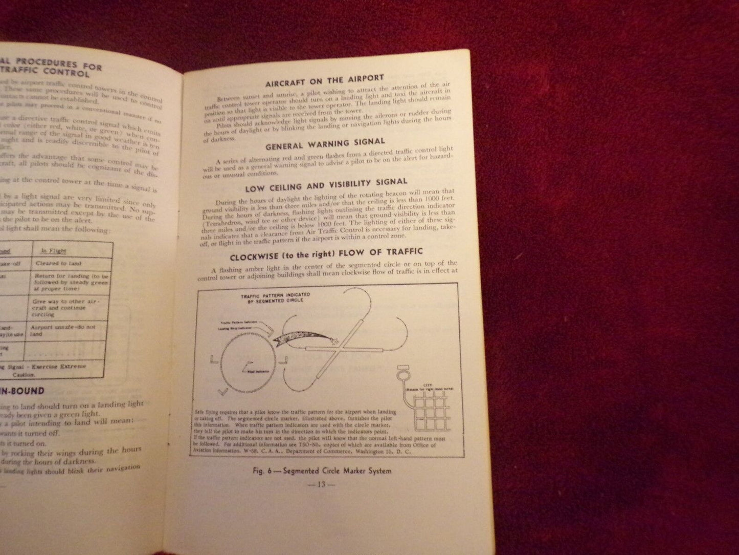 VFR Airport Traffic Control and Radiotelephone Communication Procedures Handbook