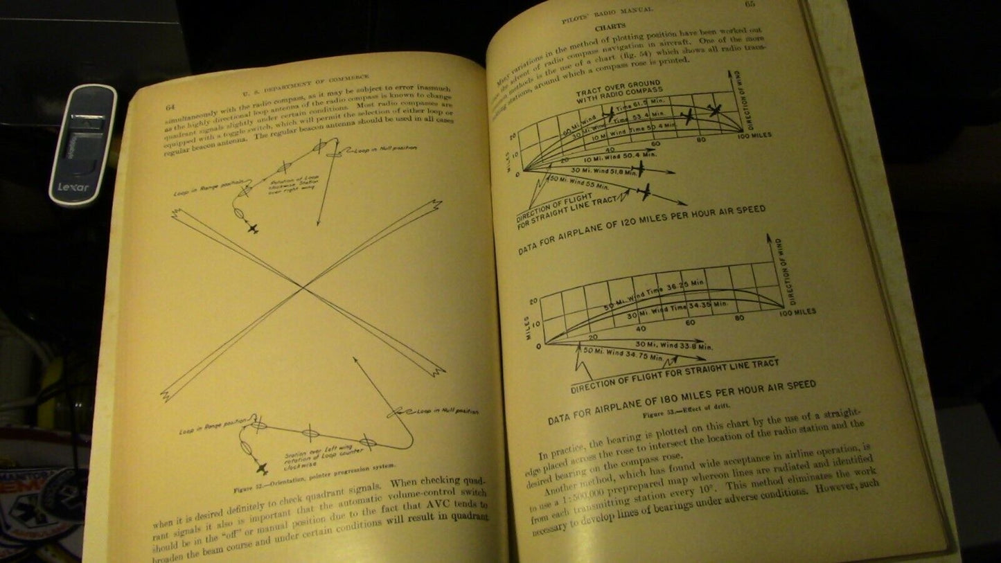 1940 Printing: U.S. Department of Commerce, Pilots' Radio Manual  (Ham Radio)
