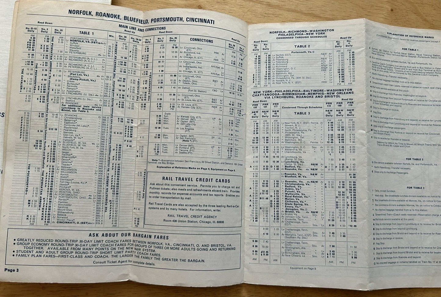 NORFOLK AND WESTERN RAILWAY SYSTEM PASSENGER TRAIN SCHEDULES Eff. APRIL 24. 1966