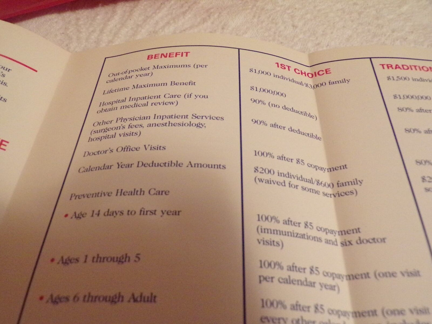 Vintage 1990 TWA Health Benefits Information Booklets