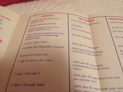 Vintage 1990 TWA Health Benefits Information Booklets