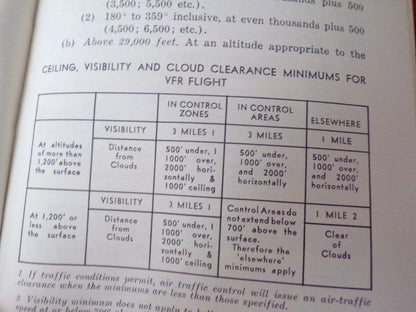 Vintage (1967) "Your Guide to the FAA Rating: The New Private Pilot Book"
