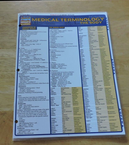 QUICK STUDY MEDICAL TERMINOLOGY: THE BODY 2002