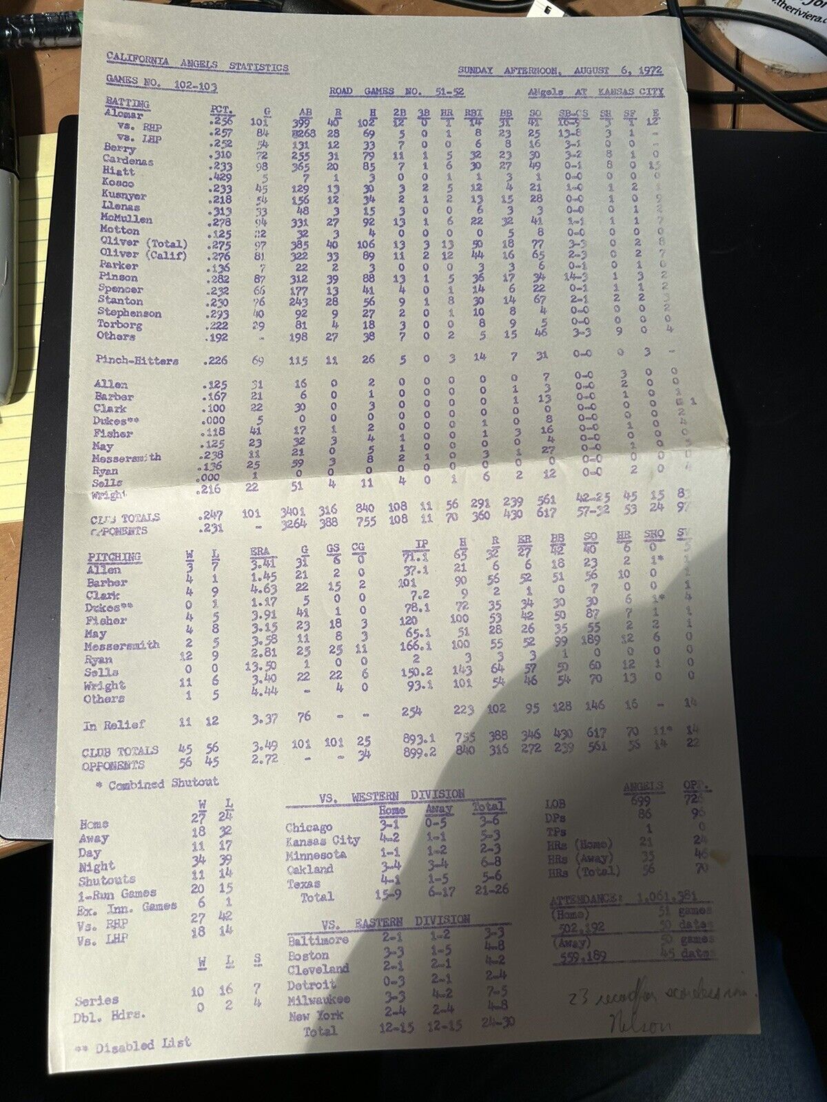 August 6, 1972 Kansas City Royals Baseball Club News Release (California)