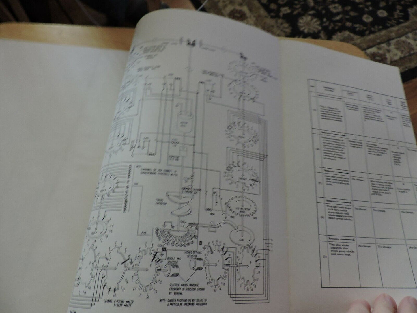 TYPE RA-18C VHF COMMUNICATIONS RECEIVER INSTRUCTION BOOK 1955