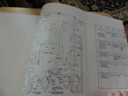 TYPE RA-18C VHF COMMUNICATIONS RECEIVER INSTRUCTION BOOK 1955