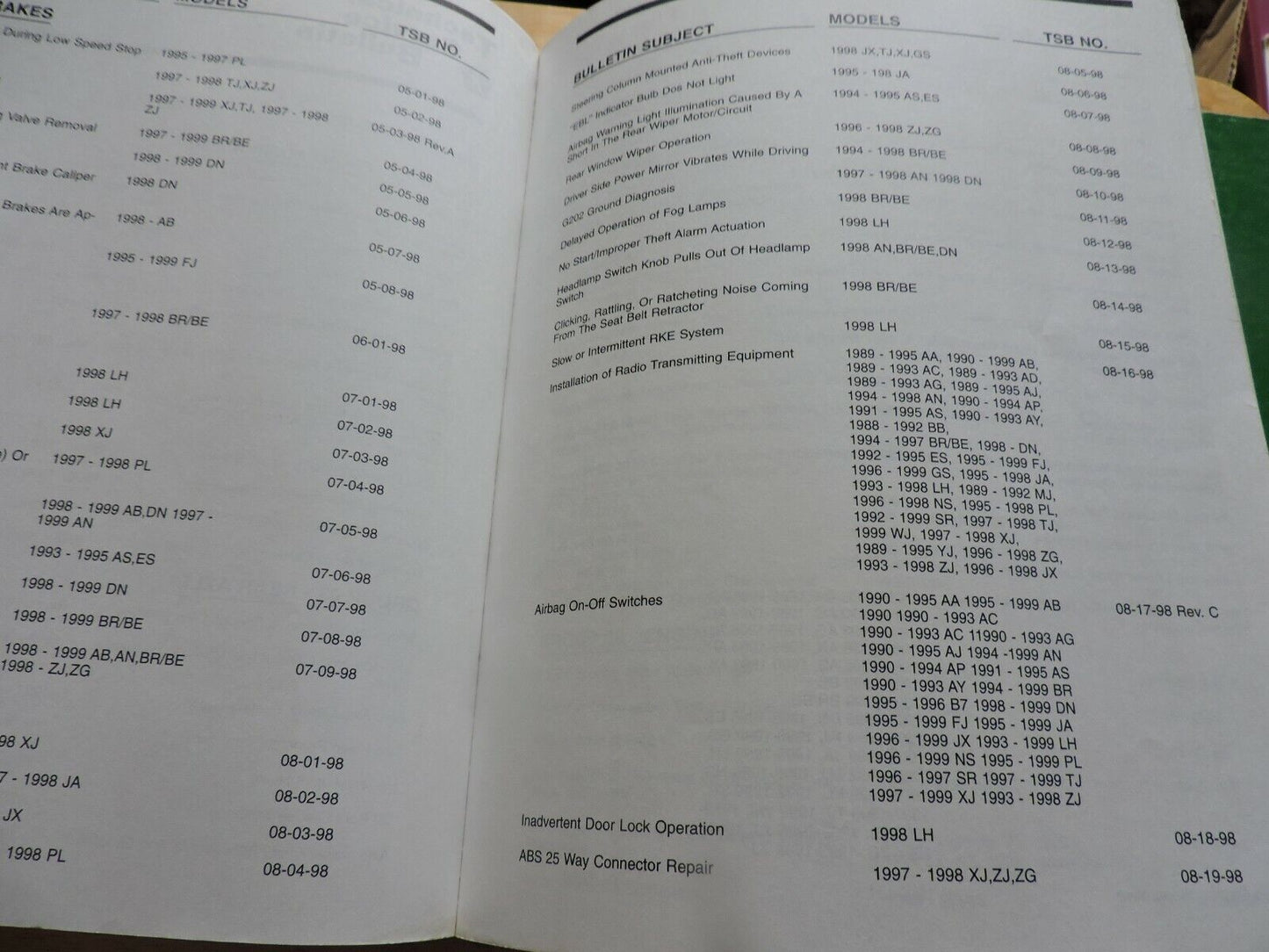 SET OF DAIMLER CHRYSLER CORPORATION TECHNICAL SERVICE BULLETINS & REVISIONS