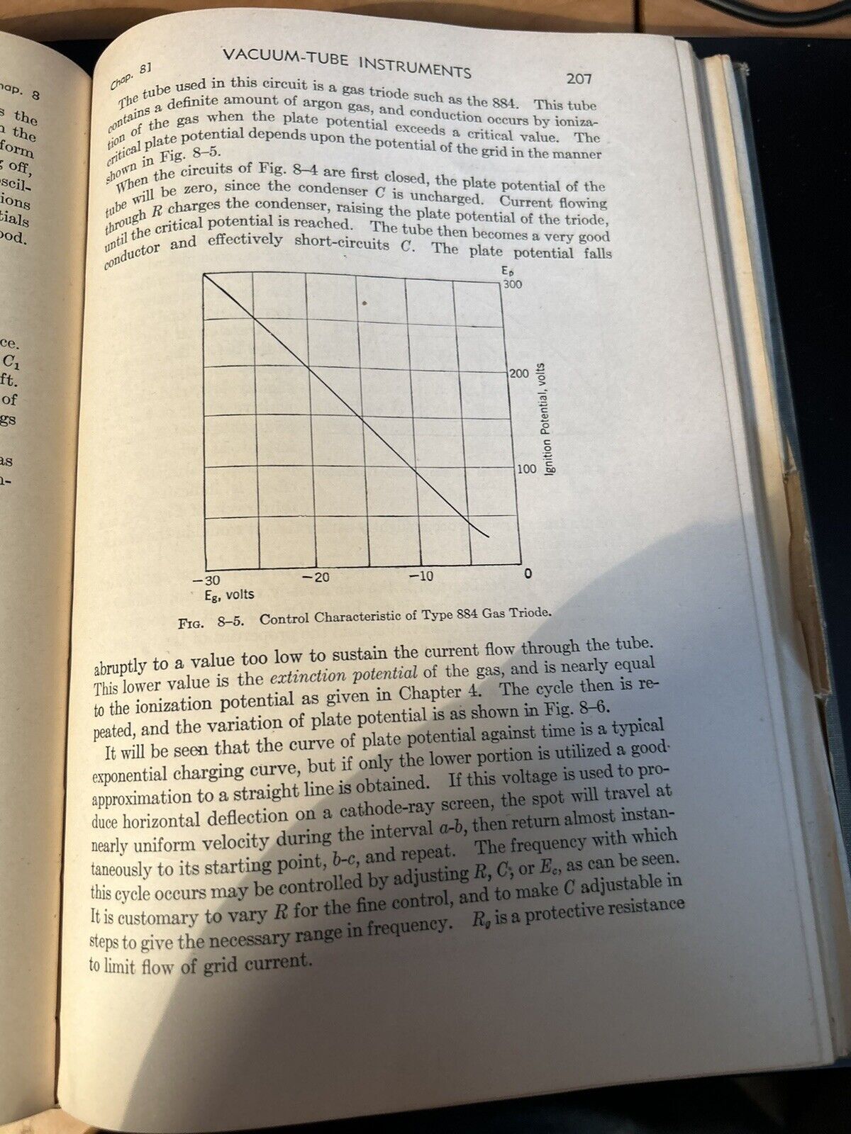 Hardcover: Fundamentals of Radio, 1942