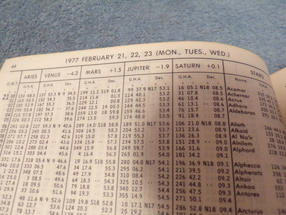 The Nautical Almanac For The Year 1977
