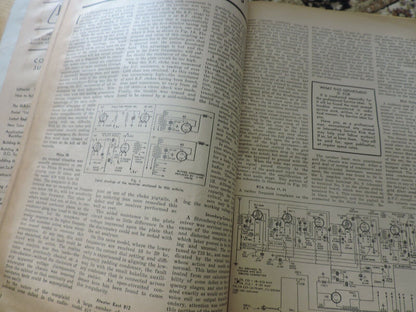 RADIO CRAFT MAGAZINE JULY 1933
