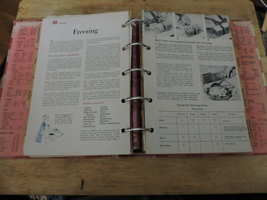 Better Homes And Gardens Cookbook