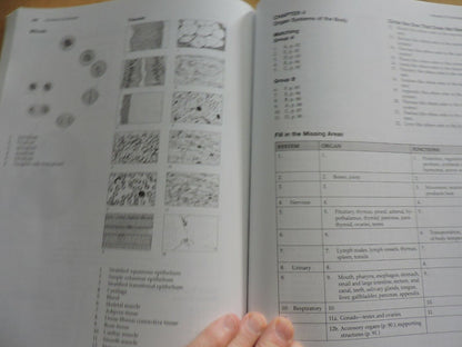 THE HUMAN BODY IN HEALTH & DISEASE 5TH EDITION, 2010