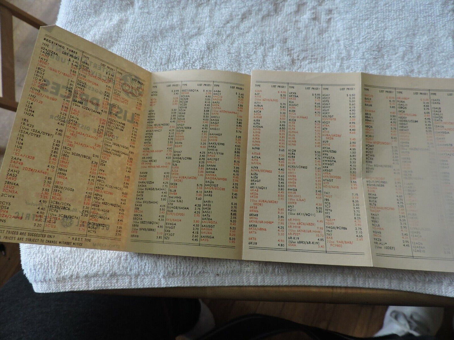 GE TUBE LIST PRICES, AUGUST 30, 1969