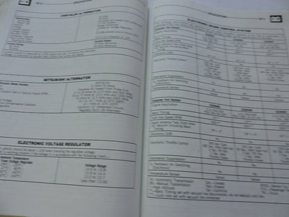 CHRYSLER MANUAL: RAM VAN CARAVAN, VOYAGER, ELECTRICAL & ENGINE PERFORMANCE  1984
