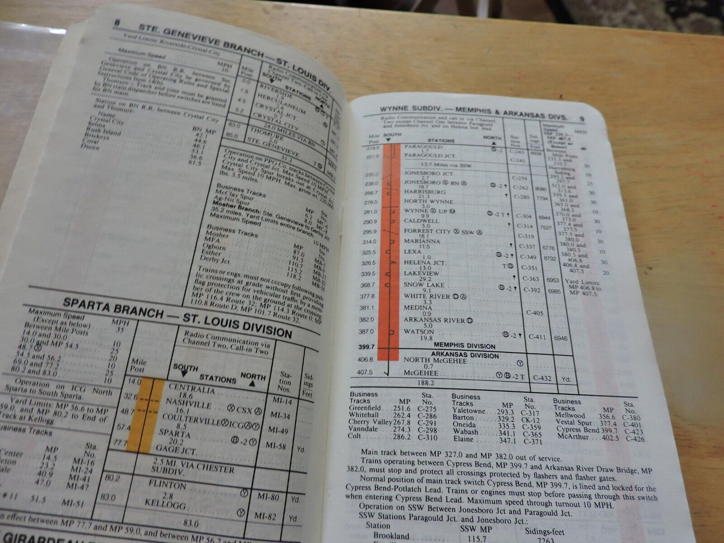 UNION PACIFIC RAILROAD CO. SYSTEM TIMETABLE NO. 6, 1988