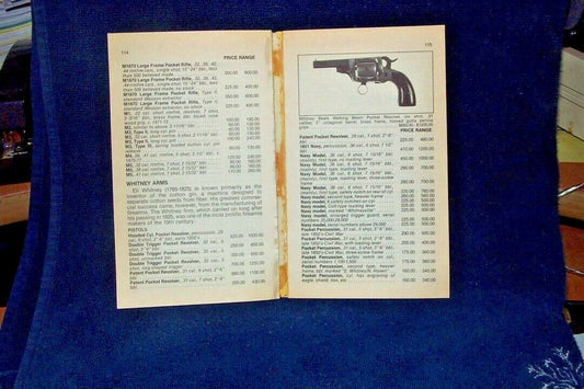 1983 Firearms Price Guide | What's it Worth soft cover book
