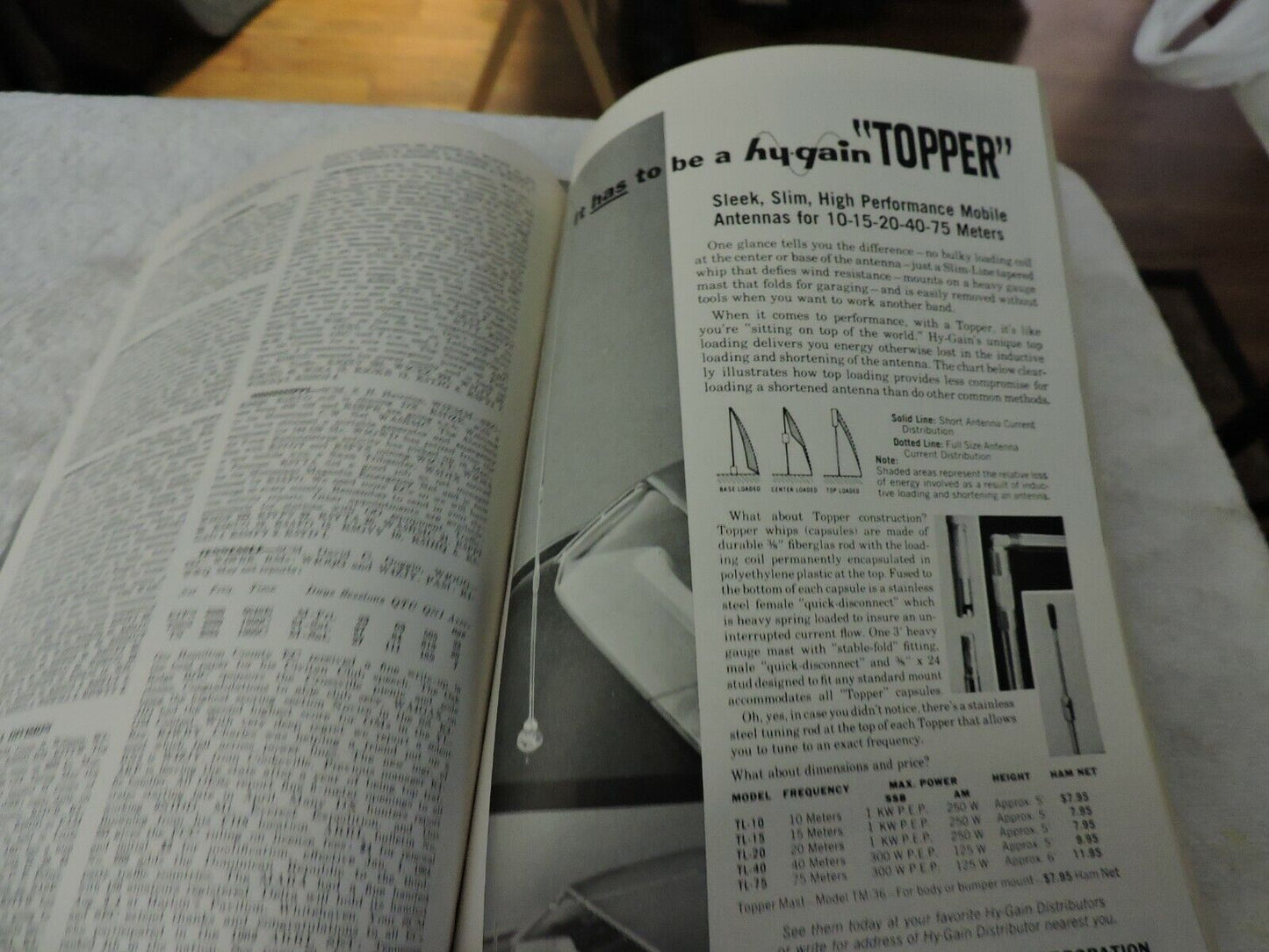 QST AMATEUR RADIO MAGAZINE AUGUST 1963