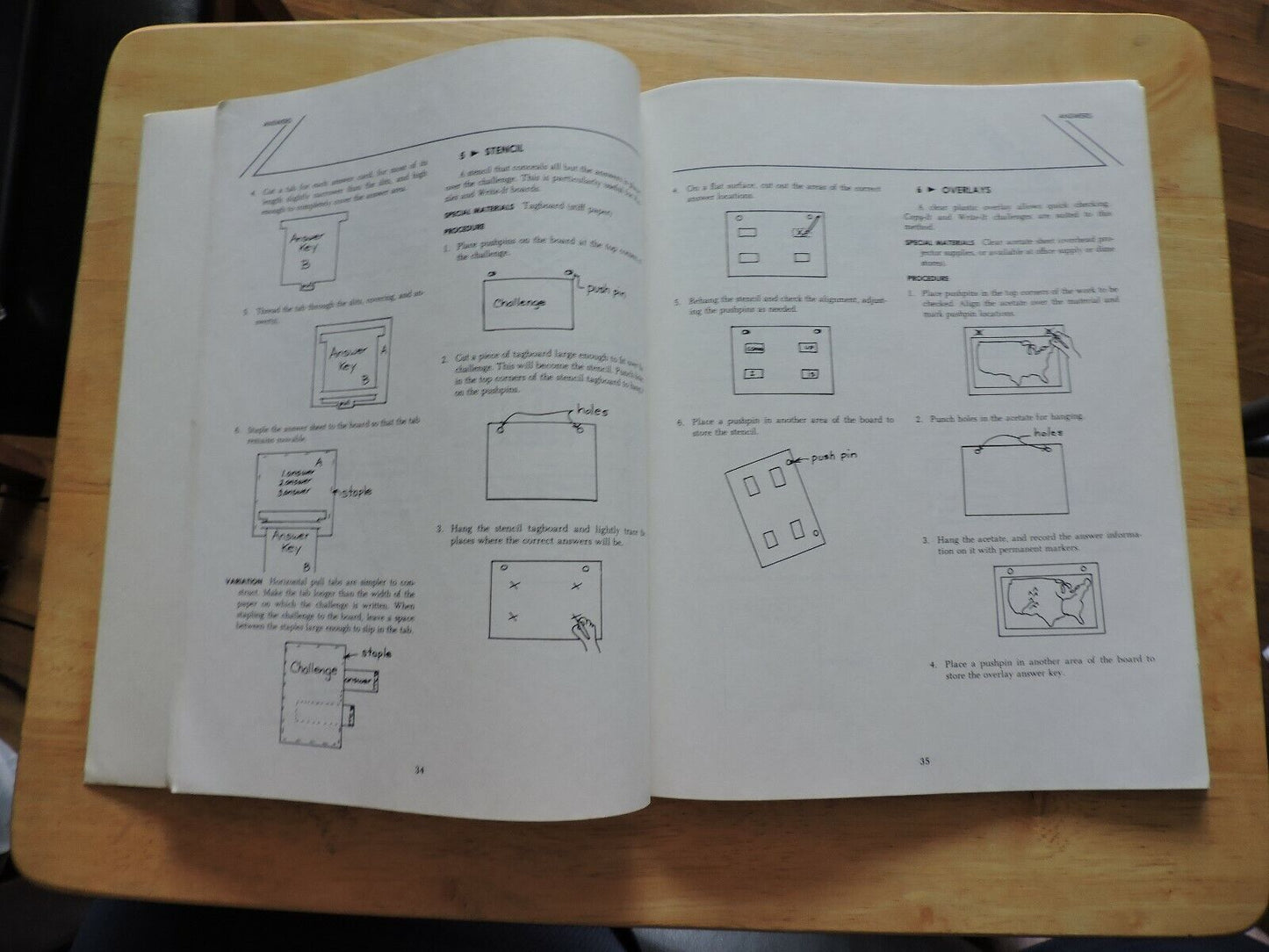 Teaching Off The Wall (Interactive Bulletin Boards)