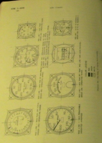 1940 Printing: War Department Technical Manual: Aircraft Engine Operation & Test