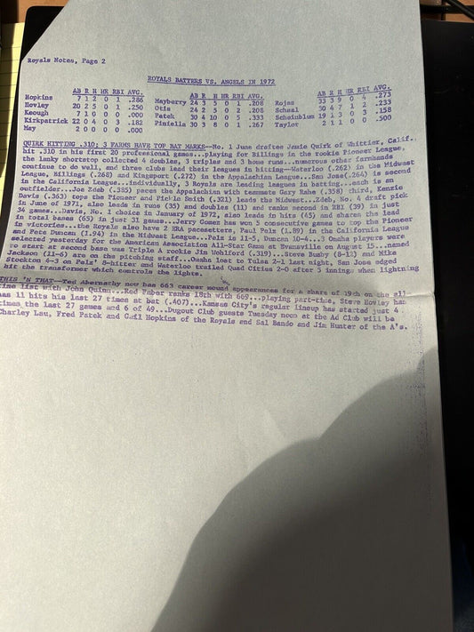 August 6, 1972 Kansas City Royals Baseball Club News Release (California)