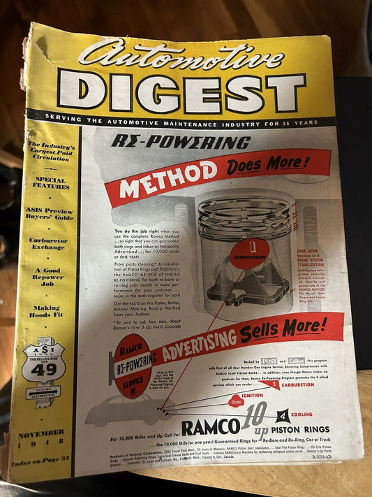 AUTOMOTIVE DIGEST MAGAZINE, NOVEMBER 1948