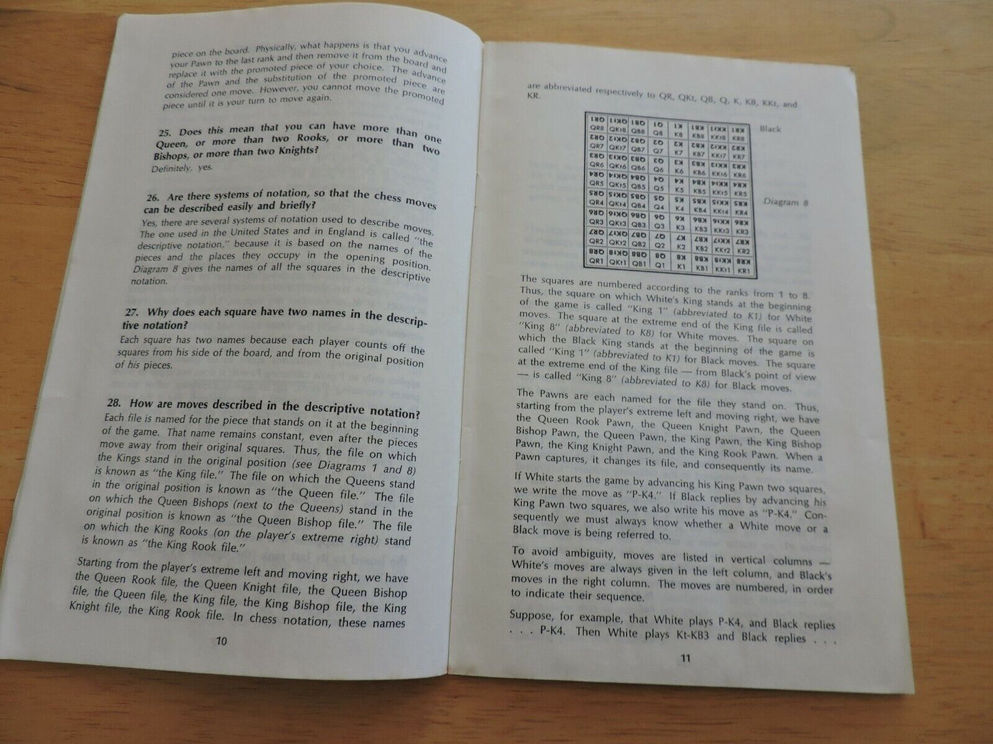 HOW DO YOU PLAY CHESS? BOOKLET BY FRED REINFELD 1972