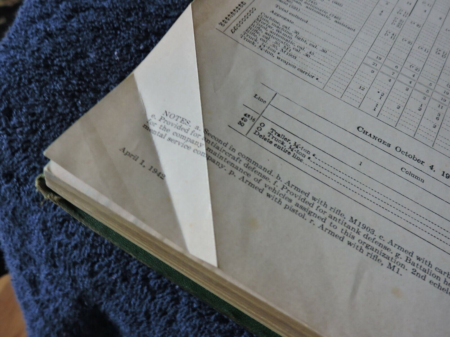 MILITARY SCIENCE AND TACTICS ELEMENTARY TRAINING-1943