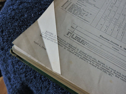 MILITARY SCIENCE AND TACTICS ELEMENTARY TRAINING-1943