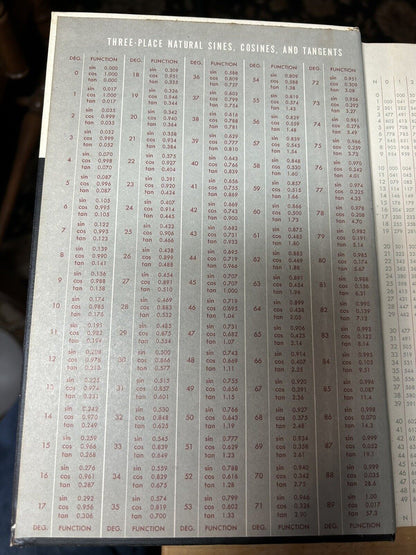 Hardcover; Basic Mathematics For Electronics, 1960
