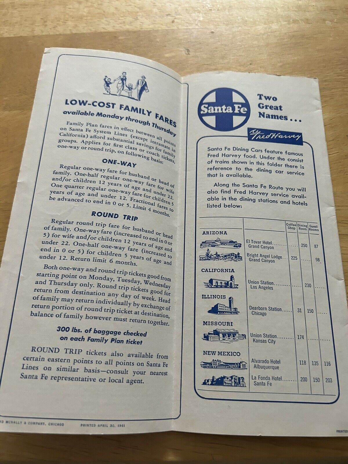 SANTE FE TIMETABLE 1961 SPRING/SUMMER--TICKET AGENT EDITION