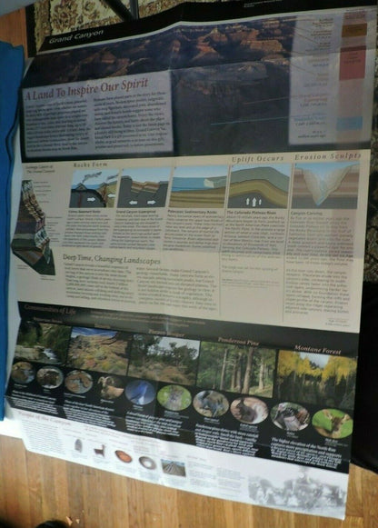 MAP OF THE GRAND CANYON  2005