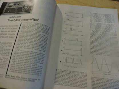 HAM RADIO MAGAZINE APRIL 1977